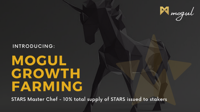 Introducing Mogul Growth Farming