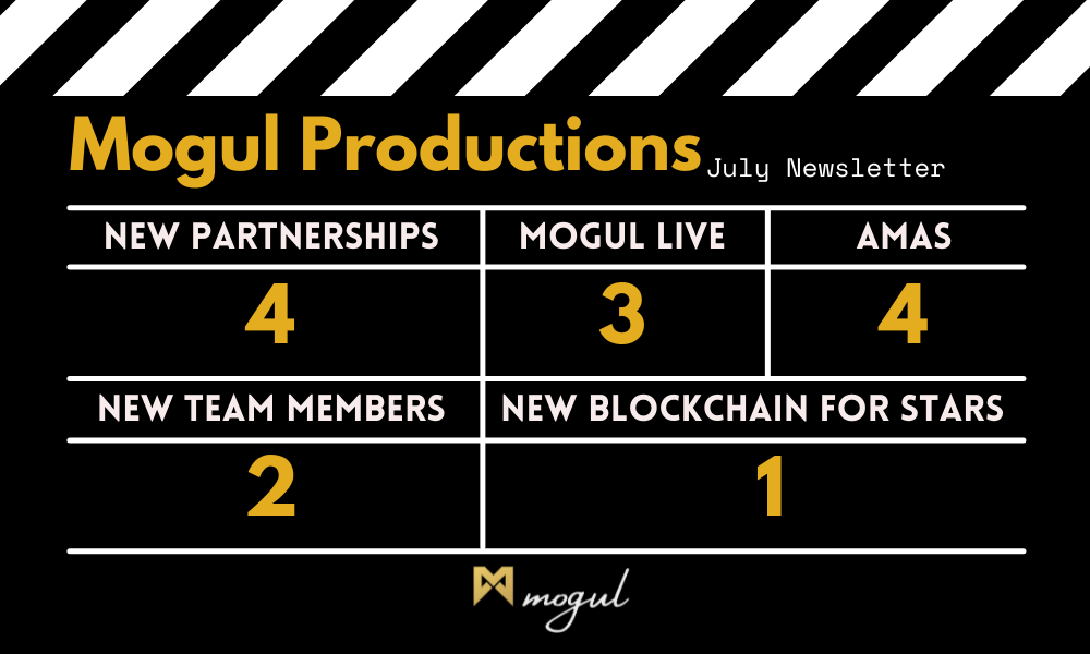 July 2021 Newsletter - Mogul Productions